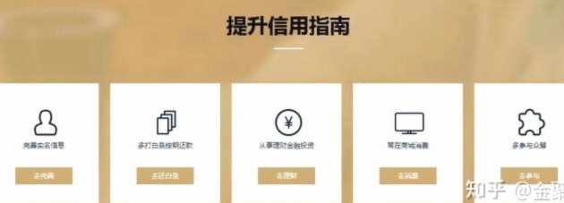 白条取出额度商家 平台能看见吗