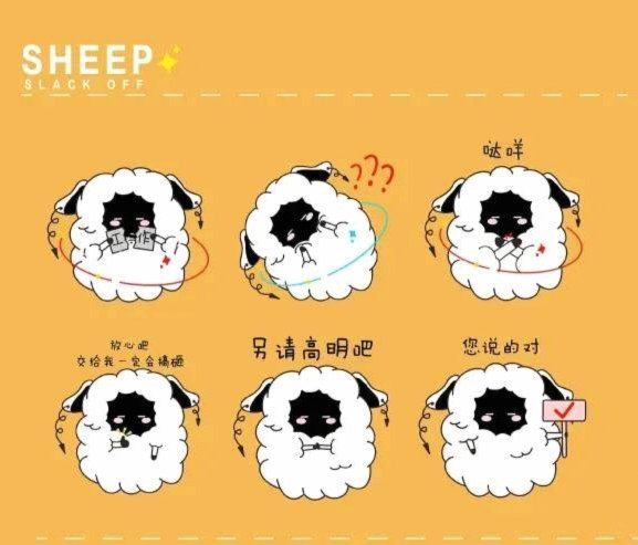 羊小羊额度背后的逻辑