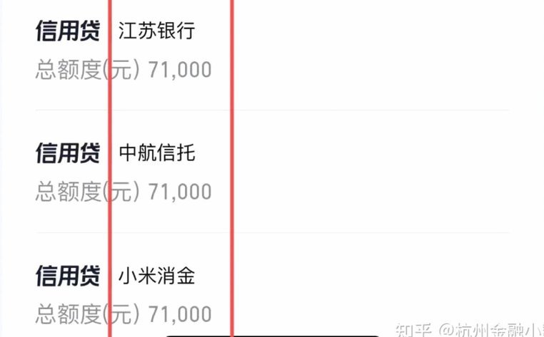 拍拍贷有人用过吗感觉怎么样