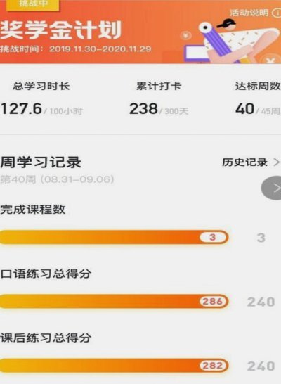 友邻优课怎么样