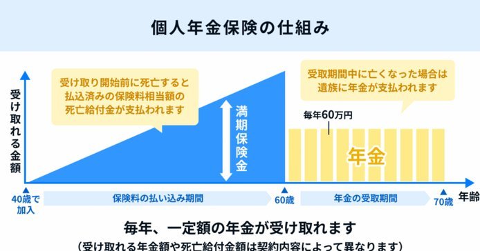携程拿去花提现全流程攻略