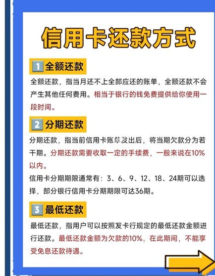 分期乐是否正规？下载前必看