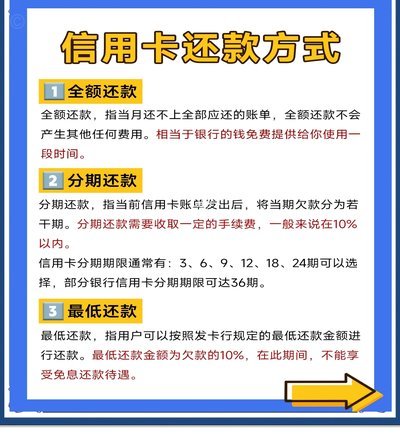 分期乐额度提升方法解析