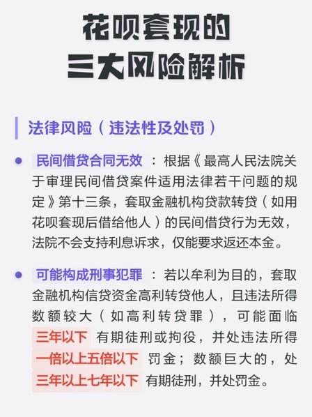 帮朋友套了几次花呗有风险吗
