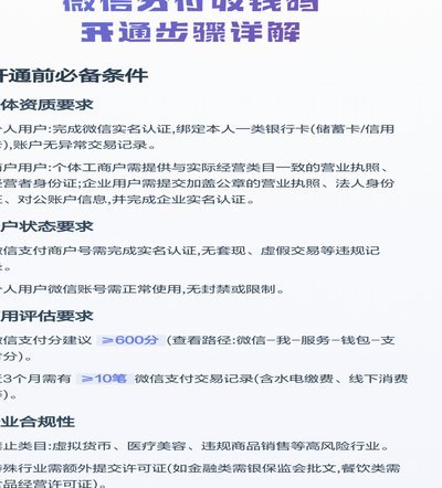 分付怎么提现