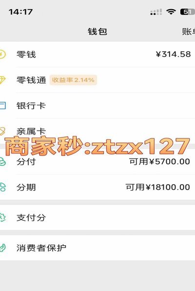 分期购物额度能提现吗？深度解析信用与现金的区别