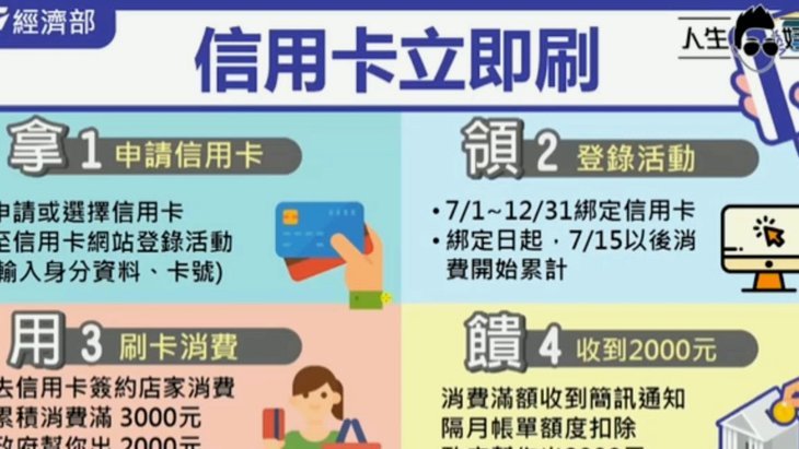 秒到取现，分付平台操作指南
