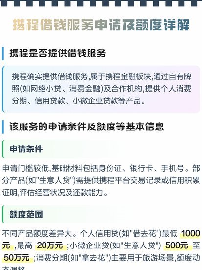 携程给的额度能套出来吗