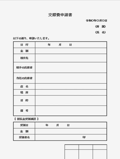 携程拿去花开通失败，信用风控全解析