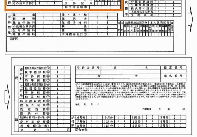多头贷怎么解决