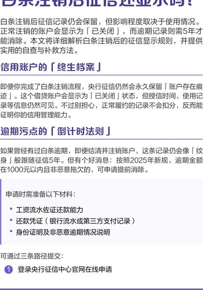白条到底上征信吗