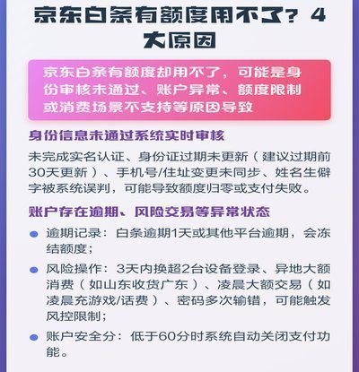 白条额度提取失败怎么回事