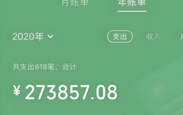 微信分付套出来有利息吗