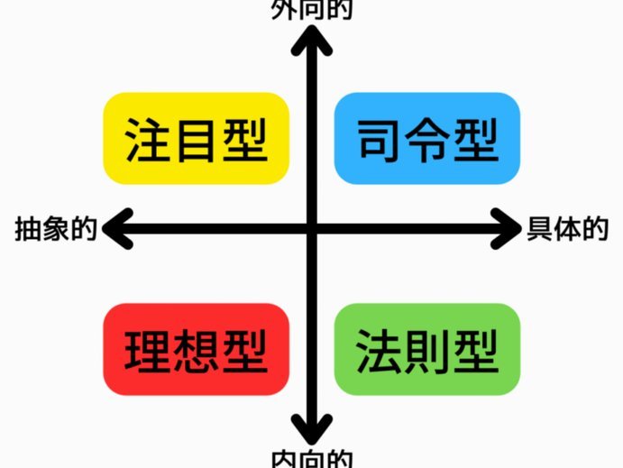 分期乐是不是借不出来了