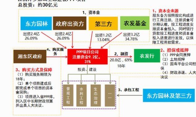 分期乐借款额度怎么提