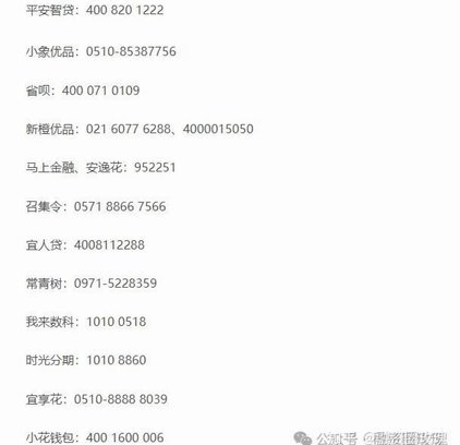 贷款咨询留电话入口