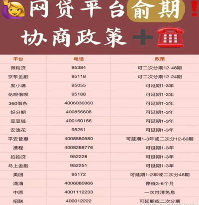 分期乐申请撤回指南