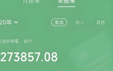 分付额度怎么合理利用