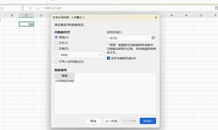 分享6个实用流程