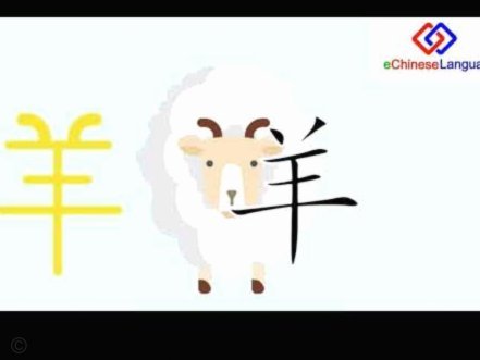 羊小咩的现代话费缴纳攻略