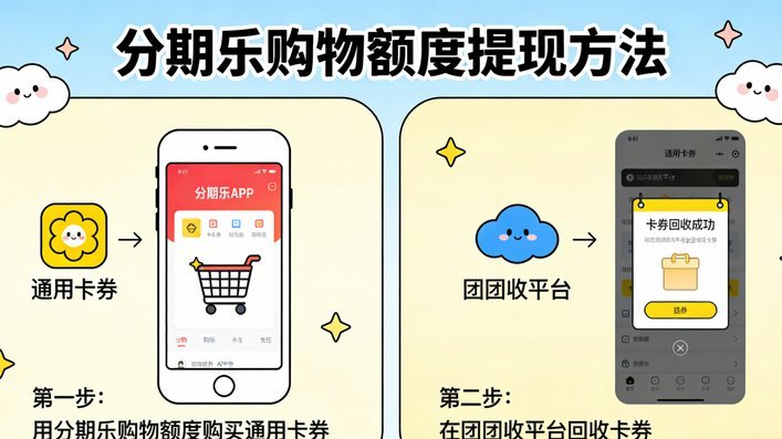 分期乐额度提现快？全方位提升资金到账速度的攻略