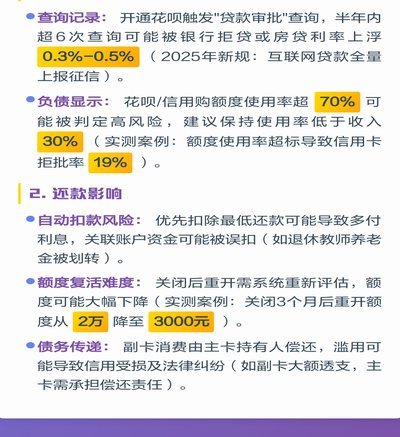 帮朋友套了几次花呗有风险吗安全吗