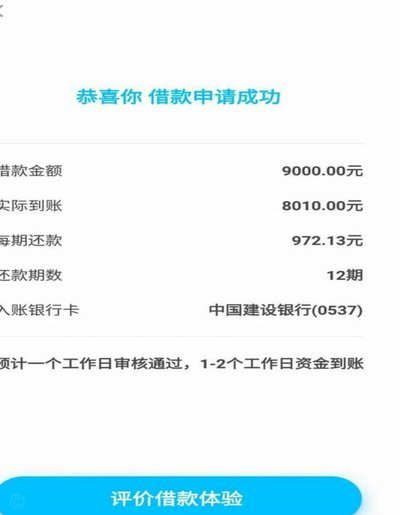 拍拍贷借款如何用才能助企业发展？