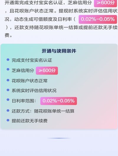 花呗取现：真相与可行方案