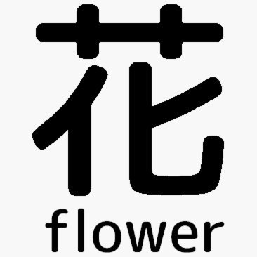 如何轻松实现花呗提现？