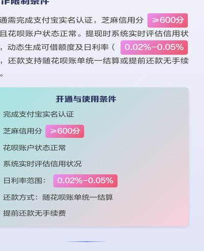 花呗取现费：如何算“合适”