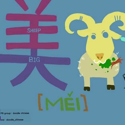 羊小咩平台生态价值解析