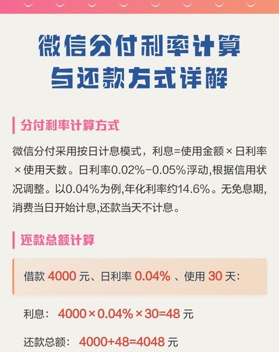 微信分付套现会有利息安全吗