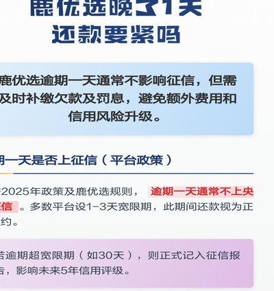 鹿优选逾期会上征信吗？正规平台存疑
