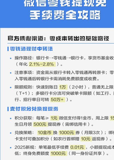 如何轻松将微信分付资金提现至银行账户