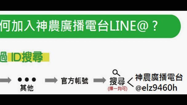 携程花钱提现多久？