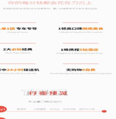 携程拿去花在哪查看权益