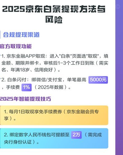 京东白条提现：使用成本与风险全解析