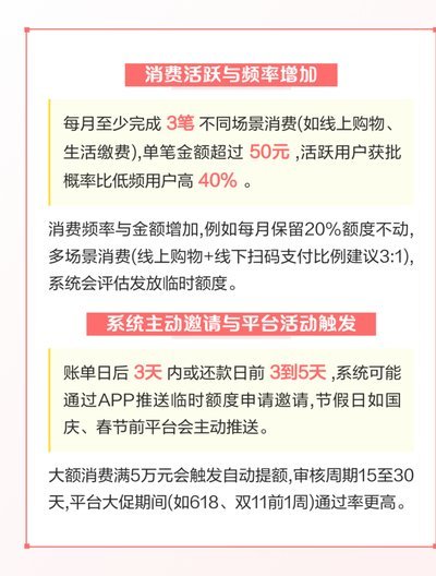 羊小咩商城额度